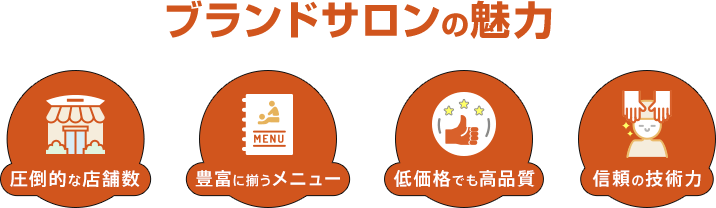 ブランドサロンの魅力は、圧倒的な店舗数と豊富なメニュー、低価格で高品質、信頼の技術力です。