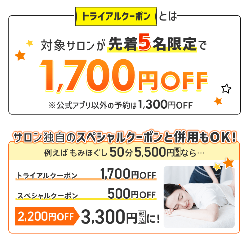 トライアルクーポンとは