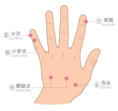 正しい手のツボマッサージを徹底解説 身体を癒す13のツボも紹介